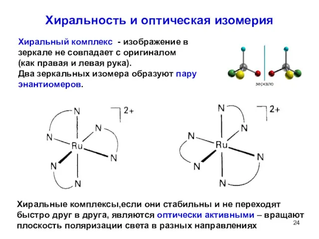 Хиральность и оптическая изомерия Хиральный комплекс - изображение в зеркале