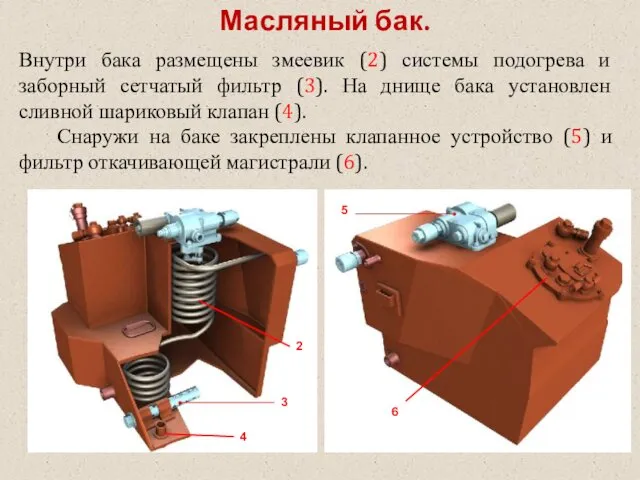 Масляный бак. Внутри бака размещены змеевик (2) системы подогрева и