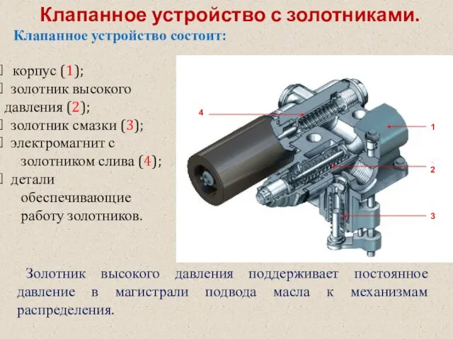 Клапанное устройство с золотниками. Клапанное устройство состоит: корпус (1); золотник