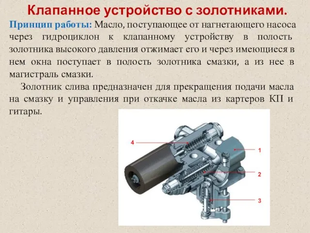 Клапанное устройство с золотниками. Принцип работы: Масло, поступающее от нагнетающего