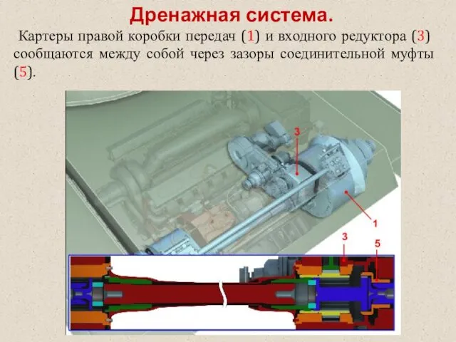 Дренажная система. Картеры правой коробки передач (1) и входного редуктора