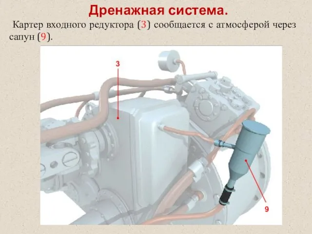 Дренажная система. Картер входного редуктора (3) сообщается с атмосферой через сапун (9).