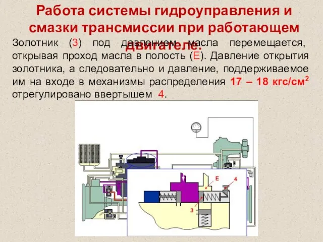 Работа системы гидроуправления и смазки трансмиссии при работающем двигателе. Золотник