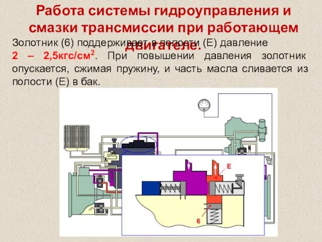 Работа системы гидроуправления и смазки трансмиссии при работающем двигателе. Золотник