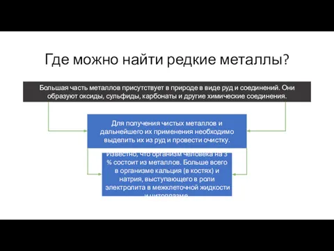 Где можно найти редкие металлы? Большая часть металлов присутствует в