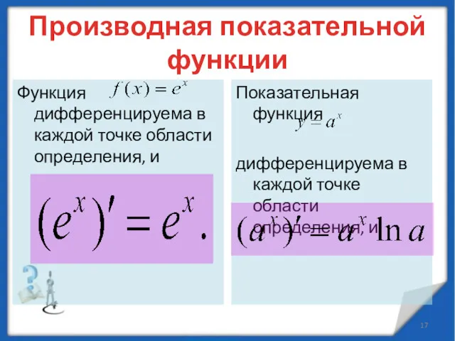 Производная показательной функции Показательная функция дифференцируема в каждой точке области