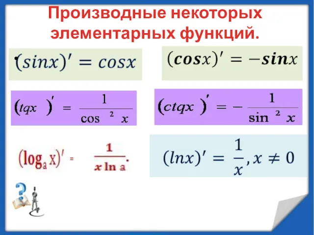 Производные некоторых элементарных функций. =