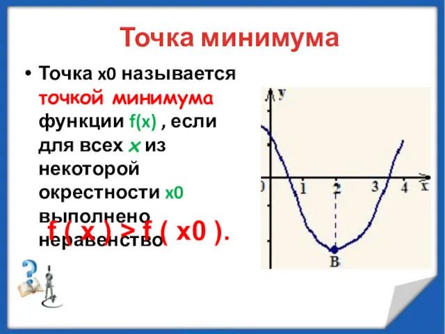 Точка минимума Точка x0 называется точкой минимума функции f(x) ,