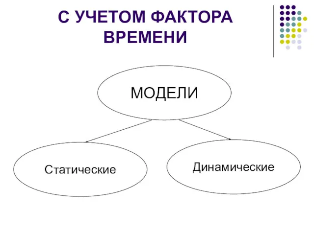 С УЧЕТОМ ФАКТОРА ВРЕМЕНИ