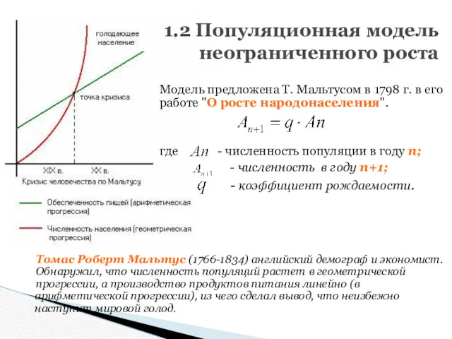 1.2 Популяционная модель неограниченного роста Модель предложена Т. Мальтусом в