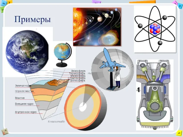 Примеры