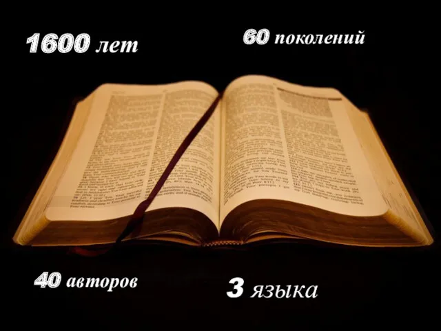 1600 лет 60 поколений 40 авторов 3 языка