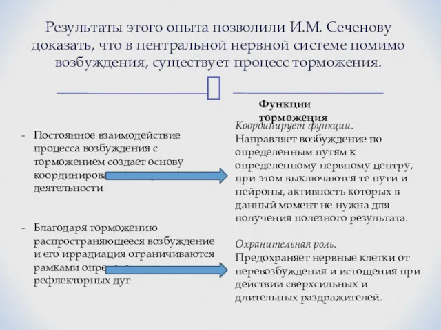 Постоянное взаимодействие процесса возбуждения с торможением создает основу координированной нервной