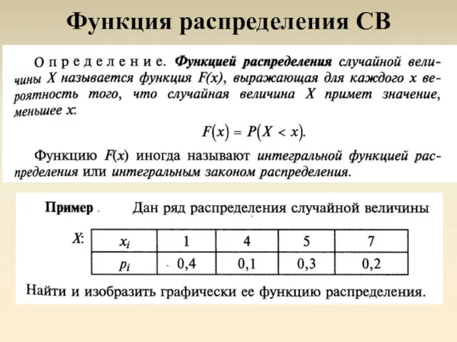 Функция распределения СВ