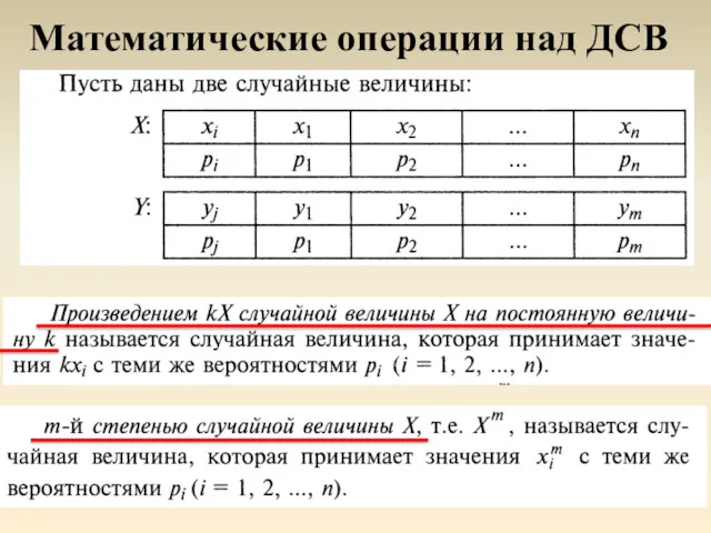 Математические операции над ДСВ