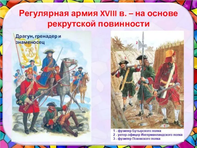 Регулярная армия XVIII в. – на основе рекрутской повинности Драгун, гренадер и знаменосец