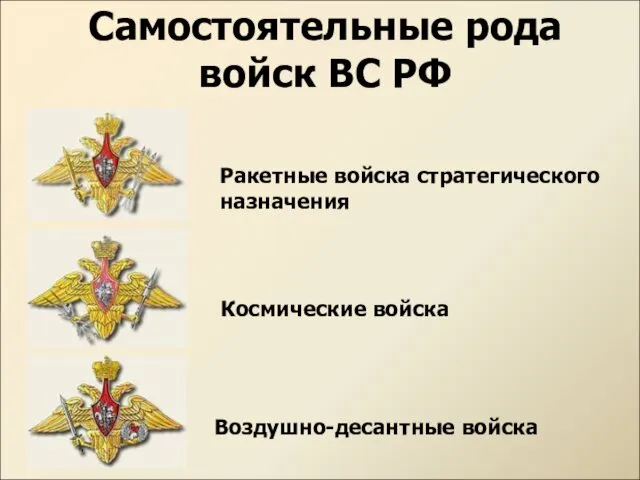 Самостоятельные рода войск ВС РФ Космические войска Воздушно-десантные войска Ракетные войска стратегического назначения