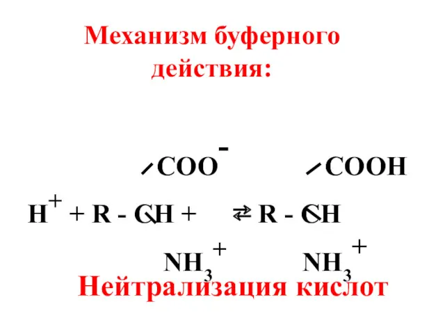 COO- COOH Н+ + R - CH + ⇄ R