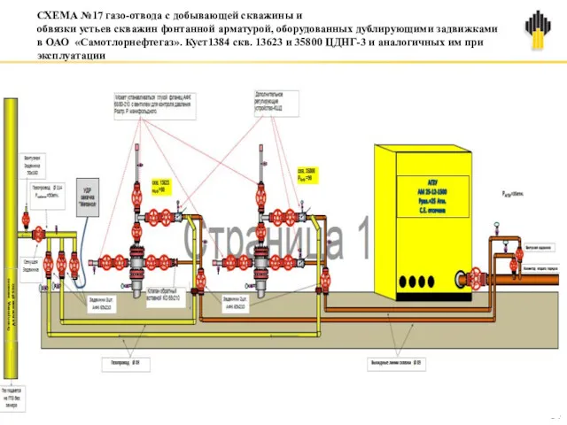 СХЕМА №17 газо-отвода с добывающей скважины и обвязки устьев скважин