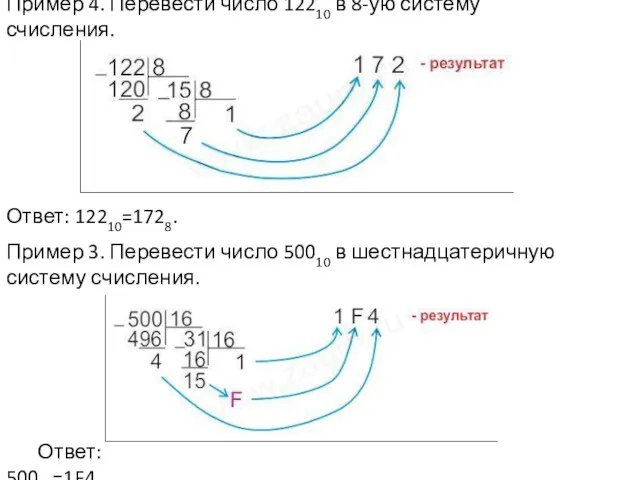 Пример 4. Перевести число 12210 в 8-ую систему счисления. Пример