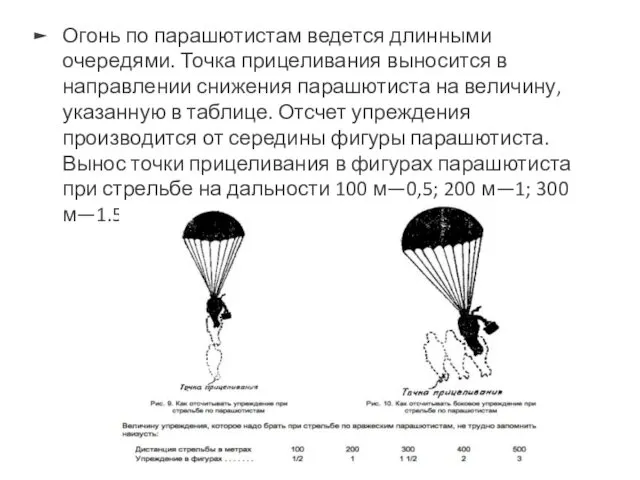 Огонь по парашютистам ведется длинными очередями. Точка прицеливания выносится в