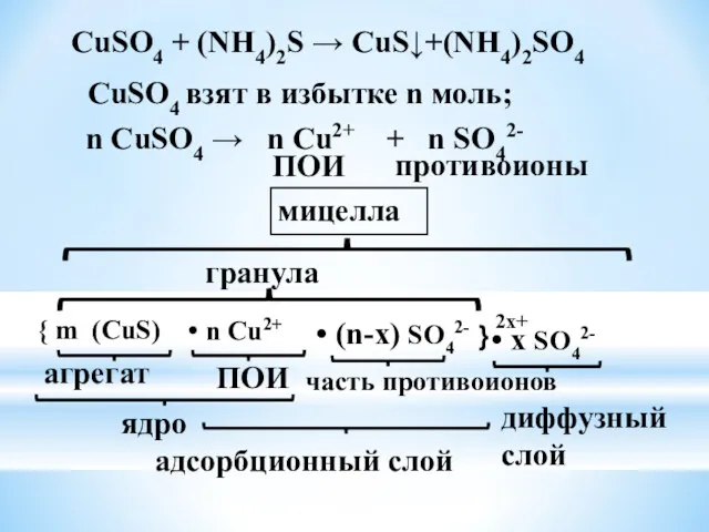 СuSO4 взят в избытке n моль; n СuSO4 → n