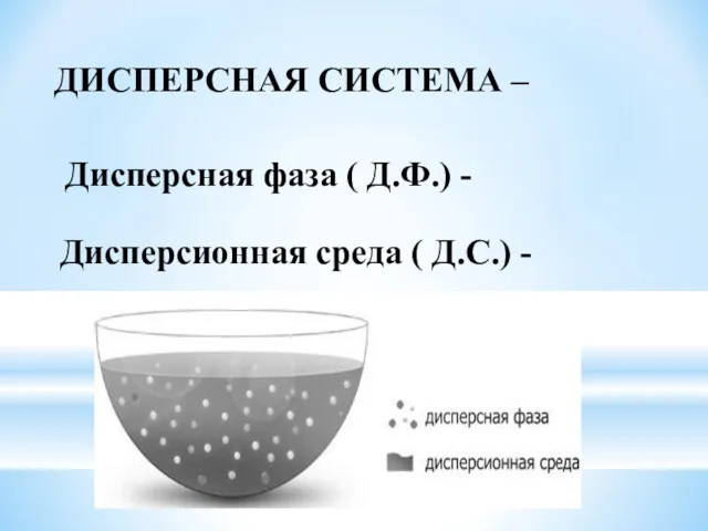 ДИСПЕРСНАЯ СИСТЕМА – Дисперсная фаза ( Д.Ф.) - Дисперсионная среда ( Д.С.) -