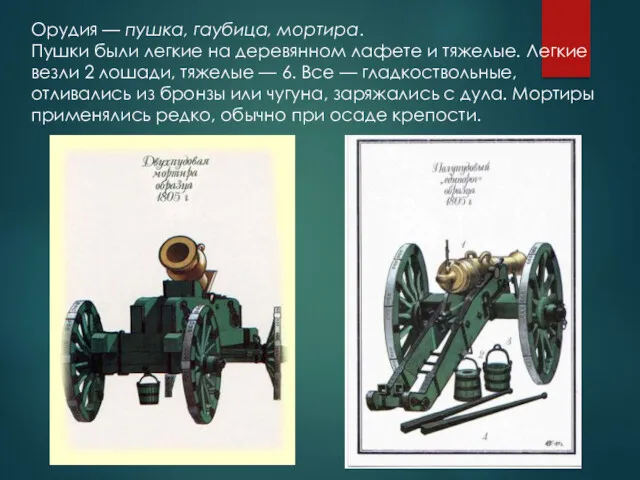 Орудия — пушка, гаубица, мортира. Пушки были легкие на деревянном