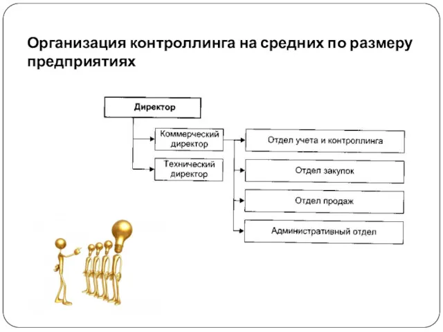 Организация контроллинга на средних по размеру предприятиях