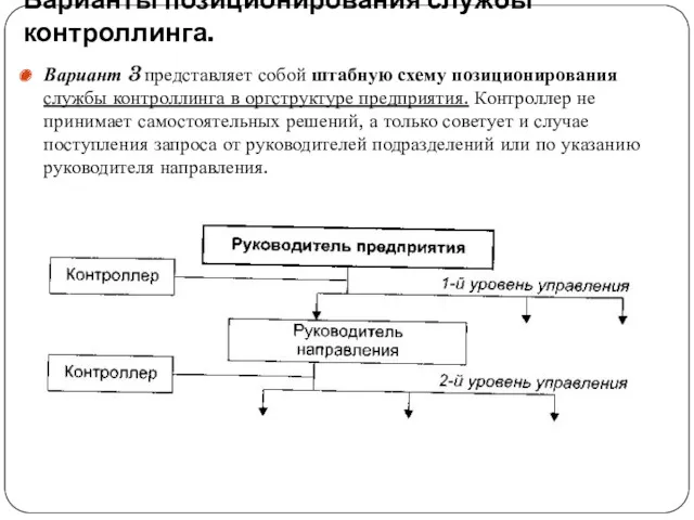 Варианты позиционирования службы контроллинга. Вариант 3 представляет собой штабную схему