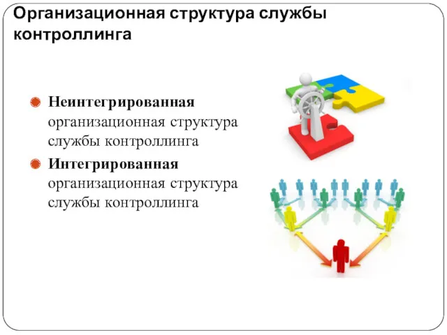 Организационная структура службы контроллинга Неинтегрированная организационная структура службы контроллинга Интегрированная организационная структура службы контроллинга