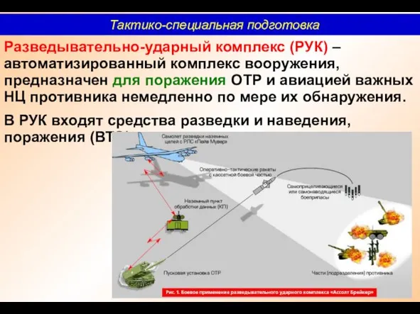 Разведывательно-ударный комплекс (РУК) – автоматизированный ком­плекс вооружения, предназначен для поражения