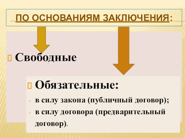 ПО ОСНОВАНИЯМ ЗАКЛЮЧЕНИЯ: Свободные Обязательные: в силу закона (публичный договор); в силу договора (предварительный договор).