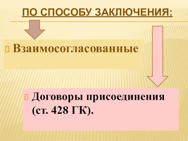 ПО СПОСОБУ ЗАКЛЮЧЕНИЯ: Взаимосогласованные Договоры присоединения (ст. 428 ГК).