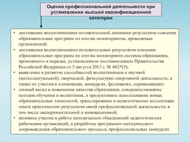 Оценка профессиональной деятельности при установлении высшей квалификационной категории достижение воспитанниками