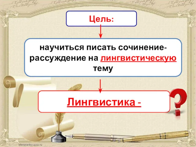 Цель: научиться писать сочинение-рассуждение на лингвистическую тему Лингвистика -