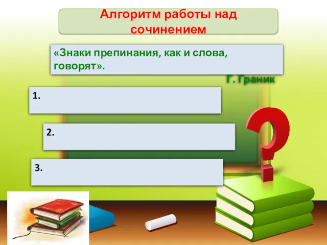 Алгоритм работы над сочинением «Знаки препинания, как и слова, говорят». Г. Граник 1. 2. 3.