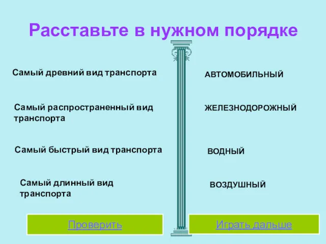 Расставьте в нужном порядке Самый распространенный вид транспорта Самый древний