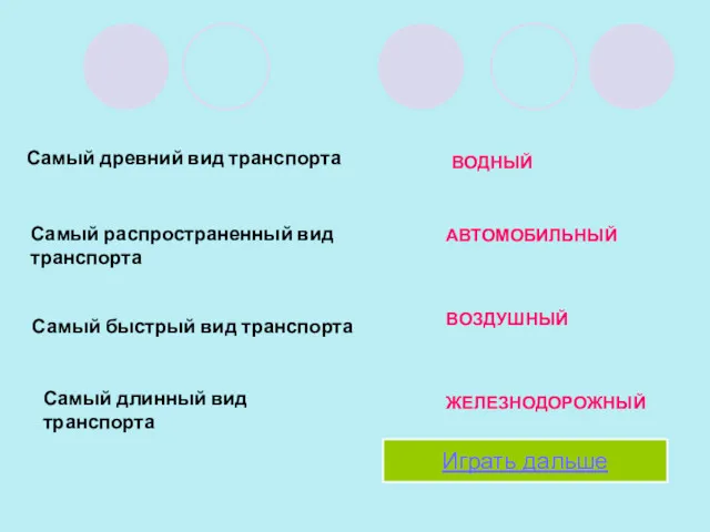 Играть дальше Самый древний вид транспорта Самый распространенный вид транспорта