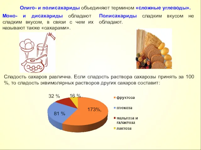 Сладость сахаров различна. Если сладость раст­вора сахарозы принять за 100