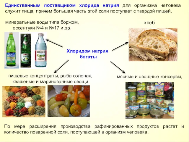 По мере расширения производства рафинированных продуктов растет и количество поваренной