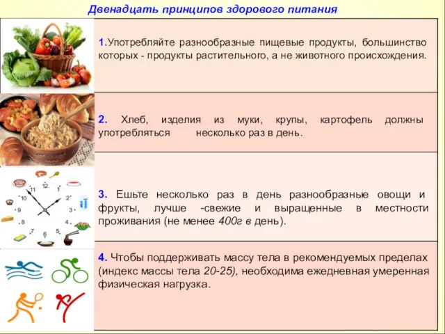 Двенадцать принципов здорового питания 1.Употребляйте разнообразные пищевые продукты, большинство кото­рых