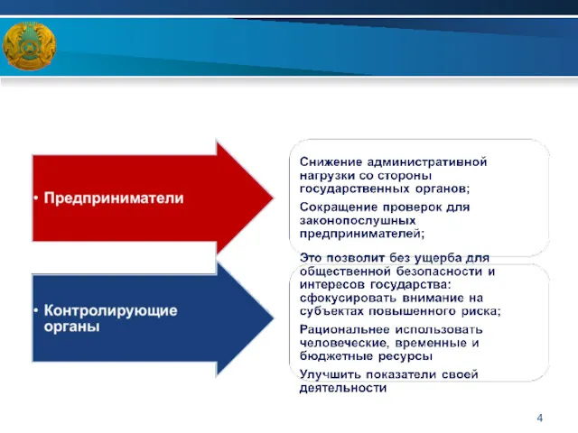 Выгоды применения оценки рисков в сфере государственного контроля