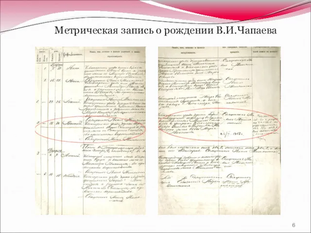 Метрическая запись о рождении В.И.Чапаева