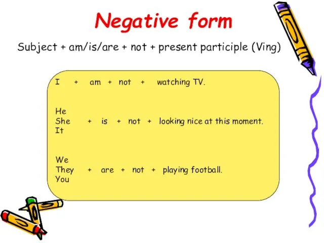 Negative form Subject + am/is/are + not + present participle