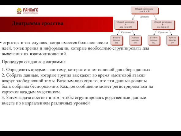 Диаграмма сродства строятся в тех случаях, когда имеется большое число