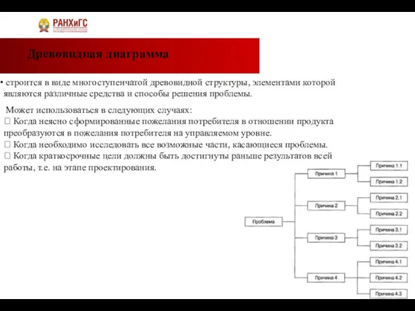 Древовидная диаграмма строится в виде многоступенчатой древовидной структуры, элементами которой