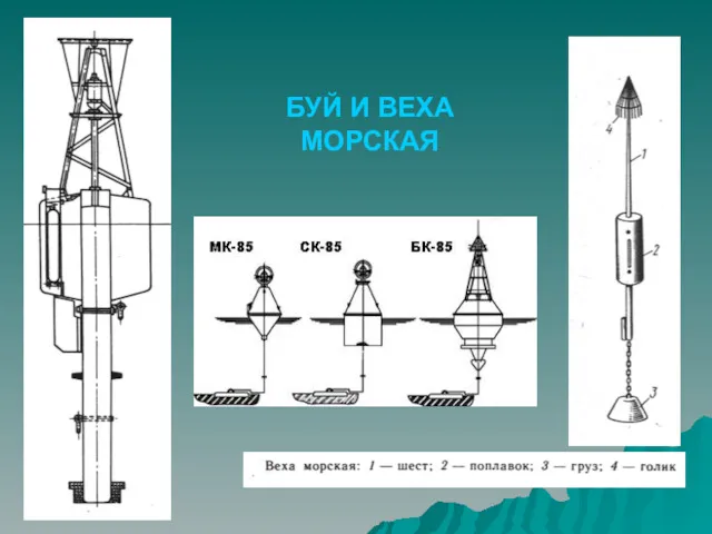 БУЙ И ВЕХА МОРСКАЯ