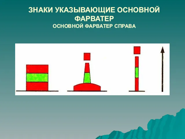 ЗНАКИ УКАЗЫВАЮЩИЕ ОСНОВНОЙ ФАРВАТЕР ОСНОВНОЙ ФАРВАТЕР СПРАВА