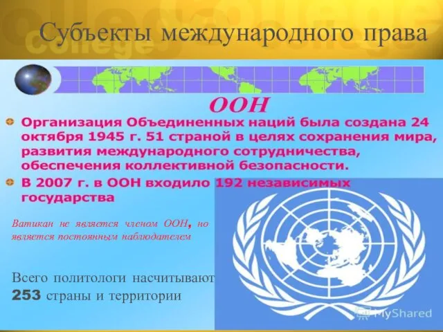 Субъекты международного права Ватикан не является членом ООН, но является